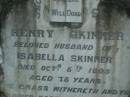 
Henry SKINNER,
husband of Isabella SKINNER,
died 5 oct 1895 aged 75 years;
Isabella SKINNER,
mother,
died suddenly 2 June 1908 aged 70 years;
North Tumbulgum cemetery, New South Wales

