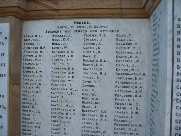 (Nurses)  | Smith  | M Smith  | N Selwyn  | (Soldiers who served and returned)  | Adams R T  | Adie H C  | Adkins F  | Anderson H P  | Anderson M  | Anyon J W  | Bailey W H  | Balmer A H  | Barnard B  | Barnes A W  | Barrett J C  | Bartle J E  | Bartlett G  | Bastick W  | Beeson H E  | Bell H  | Bell J  | Bernad B  | Best R  | Binstead G  | Birch G  | Birch H  | Birkbeck A F  | Birley W H  | Bishop H  | Bishop J  | Buckley J  | Bull D O  | Bullock  | Bunch W  | Burgess C H  | Burgess V C  | Burton J E  | Callow G  | Cameron D C  | Cameron J P  | Cameron R O  | Cameron W H  | Campbell A  | Catchpole W J  | Catton A T  | Cave A  | Cavell A H  | Cavell W J  | Champney G A  | Christie R C A  | Christie R F  | Chofield S  | Clacy F  | Clacy T  | Clark H  | Crozier T E  | Cutler J  | Currie A  | Curtis E  | Curtis H  | Dack E  | Dalkeith E L  | Dauth E G  | Davidson R  | Davidson R J  | Davies B  | Davis V F  | Dawson J  | Day A  | Day W  | Day W S  | Deane M P  | Deas J  | Delpratt B B  | Delpratt M G  | Delpratt R L  | Denny K  | Denny R  | Dewesbury W  | Egan T  | Ella J  | Ellwood H  | Enright M J  | Eustance A I  | Evans R A  | Everdell W J  | Exton J  | Exton W J  | Falkenhagen G H  | Ferguson B A  | Ferguson  C J  | Ferguson G A  | Ferguson J H  | Ferguson R A  | Finch G L  | Franklin G  | Franklin S  | Fraser D M  | Fraser E  | Fraser I  | Fredricksen N  | Geary G J  | Geissmann A  |   | Beaudesert WWI war memorial  | 