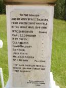 Wm C SORRENSEN CARL E O DOMBROW R Wm DUKES Geo R BATES David BOLDERY E D NICHOL John KEATS Malcolm SPIDEN Wm C BROWN  Bridge Creek Memorial Bridge, Mt Joseph, Woocoo Shire  