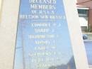 Deceased members of RSL Helidon sub-branch Drew M J Kearney L E Schneider J L * Horsbrugh A M * (rev) Underwood R N * Faulkner H H Clarke G G * Stickels M J * McCarthy K G Grove J B Lawler J M Topp N S * Scanlan P J Johnson D H Graham J R Thomson A G Glanville D R Kennedy K W Harris M Greer F J Krause E S Kluck J F McGovern M J  Myers A G Heard W A Wrigglesworth H Tarrant L J R Cross R T Montgomery W J Lawler R J Kamp L W Henson Lily Reid B Kenafake D J Henson K W  Connole P J Sharp J Harrington G Adams J Carey M Stephens T A Price H V L Evans G Holmes S Porter L C Norris C Montgomery R T Jenkins K C Knowles F Hogan R J * O'Neill C P Kettle L J D Thomas J L Nobes W J * service members  Helidon War Memorial  