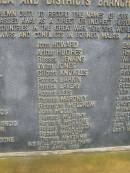 John HOWARD Arthur HUGHES Russell JENKINS Vivian JONES Gilbert KNOWLES Patrick LARKIN Patrick LAVERY Robert LEES Thomas MARONEY Richmond MELDRUM John MOLLER Bernard MURPHY Reginald McCLURE Robert McCULLOCH Robert McHUGH Thomas McKENNA  ISA Memorial Park, Inala Branch of Incapacitated Servicemen and Women's Association  