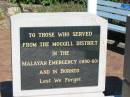 Kenmore (Moggill district) War Memorial 