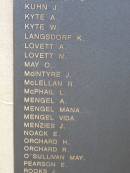 1939 - 1945 J KUHN A KYTE W KYTE K LANGSDORF A LOVETT N LOVETT O MAY J McINTYRE R McLELLAN L McPHAIL A MENGEL Mana MENGEL Vida MENGEL J MENZIES E NOACK H ORCHARD R ORCHARD May O'SULLIVAN E PEARSON J ROOKS  Nobby War Memorial, Clifton Shire 
