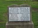 Thomas Alexander DRAPER 13 Mar 1961 aged 90  Annie Cecelia DRAPER 25 Mar 1952 aged 75  Albany Creek Cemetery, Pine Rivers  