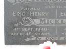 
Eric Henry MICKLE,
father,
died 4 Sept 1948 aged 46 years;
Elizabeth May MICKLE,
mother,
died 4 Nov 1984 aged 86 years;
Elvy Myrtle MICKLE,
sister,
2-12-1929 - 16-11-1992;
Mervyn Herbert MICKLE,
19-10-1935 - 12-03-2003,
son brother uncle;
Appletree Creek cemetery, Isis Shire
