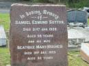 
Samuel Edmund SUTTON,
died 21 Jan 1929 aged 56 years;
Beatrice Mary (HUGHES),
wife,
died 13 Dec 1973 aged 92 years;
Appletree Creek cemetery, Isis Shire
