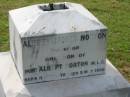 Albert James NORTON, solicitor, only son of Hon. Albert NORTON M.L.C., born 11 May 1870, died 9 May 1900; Appletree Creek cemetery, Isis Shire 