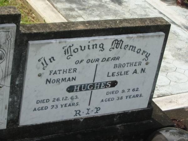 Norman HUGHES,  | father,  | died 26-12-63 aged 73 years;  | Leslie A.N. HUGHES,  | brother,  | died 9-7-62 aged 38 years;  | Appletree Creek cemetery, Isis Shire  | 