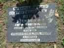 
Gustav Frederick (Fred) BUCHHOLZ,
5-12-1929 - 22-2-1997,
wife Ida,
children Gloria, Paul & Helen;
Blackbutt-Benarkin cemetery, South Burnett Region
