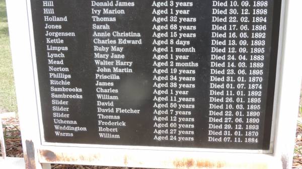 Donald James HILL  | d: 10 Sep 1898 aged 3  |   | Ivy Marion HILL  | d: 30 Dec 1898 aged 1 y  |   | Thomas HOLLAND  | d: 22 Feb 1894 aged 32  |   | Sarah JONES  | d: 17 Jun 1896 aged 68  |   | Annie Christina JORGENSEN  | d: 16 May 1892 aged 15 d  |   | Charles Edward KETTLE  | d: 13 Sep 1893 aged 8 d  |   | Ruby May LIMPUS  | d: 12 Sep 1895 aged 1 m  |   | Mary Jane LYNCH  | d: 24 Apr 1883 aged 1 y  |   | Walter Harry MEAD  | d: 14 Mar 1889 aged 2 m  |   | John Martin NORTON  | d: 23 Jun 1895 aged 19 y  |   | Priscilla PHILLIPS  | d: 21 Jan 1870 aged 34  |   | James RITCHIE  | d: 1 Jul 1874 aged 38  |   | Charles SAMBROOKS  | d: 11 Jan 1892 aged 1 y  |   | William SAMBROOKS  | d: 26 Jan 1895 aged 11  |   | David SLIDER  | d: 10 Mar 1895  |   | David Fletcher SLIDER  | d: 22 Jan 1890 aged 7  |   | Thomas SLIDER  | d: 27 Jun 1890  |   | Frederick UTHENNA  | d: 29 Dec 1893 aged 60  |   |   | Robert WADDINGTON  | d: 31 Jan 1870 aged 27  |   | William WARMS  | d: 7 Nov 1884 aged 24  |   | First Capella Cemetery  | 