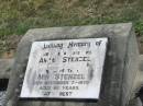 
sisters;
Anna STENZEL,
died 25 March 1968 aged 76 years;
Min STENZEL,
died 7 Nov 1979 aged 90 years;
Dugandan Trinity Lutheran cemetery, Boonah Shire
