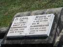 Ernst J.F. HAMMERMEISTER,
father,
died 1 April 1970 aged 81 years;
Ida W. HAMMERMEISTER,
wife mother,
died 6 Aug 1966 aged 75 years;
Dugandan Trinity Lutheran cemetery, Boonah Shire