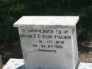 Pastor F. Gustav FISCHER,
born 13 Jan 1876,
died 6 Aug 1960;
Dugandan Trinity Lutheran cemetery, Boonah Shire