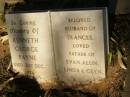 
Kenneth George PAYNE
d: 31 Dec 1973
husband of Frances
father of Evan, Alun, Linda, Glyn

Exmouth Cemetery, WA

