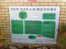 
Gin Gin Cemetery

