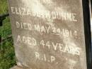 
Elizabeth DUNNE,
died 24 May 1914 aged 44 years;
Gleneagle Catholic cemetery, Beaudesert Shire
