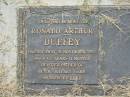 
Ronald Arthur DUFFEY,
died 21 Nov 1997 aged 62 years 11 months,
father of Peter, Jeffrey, Gary, Andrew & Richard;
Goomeri cemetery, Kilkivan Shire
