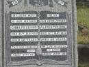 Emma Pickering
25 Jan 1935
68 yrs
husband
Alfred Pickering
12 May 1935
68 yrs
St Matthews (Anglican) Grovely, Brisbane