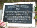 
Elizabeth Fergus McGINN
25-9-1906 to 8-12-1993

Edward Frank McGINN
4-1-1912 to 10-2-1998

St Matthews (Anglican) Grovely, Brisbane
