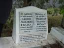 
George Alexander McCrea
B: 19 May 1918
D: 25 Aug 1994
aged 76

Winifred Victoria McCREA (nee WEATHERILL)
B: 17 Jan 1923
D: 27 Dec 2002

St Matthews (Anglican) Grovely, Brisbane
