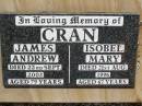 parents;
James CRAN,
died 22 Dec 1954 aged 73 years;
Elizabeth Louisa CRAN,
died 4 Dec 1976 aged 84 years;
James Andrew CRAN,
died 23 Sept 2002 aged 79 years;
Isobel Mary CRAN,
died 21 Aug 1996 aged 67 years;
Helidon General cemetery, Gatton Shire