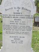 
Sidney,
husband & father of Elizabeth Helen &
Doris Evelyn HUGHES,
died 11 May 1917 aged 30 years;
Elizbeth Helen HUGHES,
died 7 July 1986 aged 92 years;
Susan Elizabeth WHITFORD,
20-7-1947 - 17-1-2004;
Helidon General cemetery, Gatton Shire
