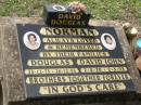 Douglas NORMAN,
23-12-73 - 26-12-93;
David John NORMAN,
2-3-70 - 2-3-93;
brothers;
Helidon General cemetery, Gatton Shire