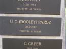 Helidon Cemetery Trustees memorial;
A. TIGHE, trustee 38 years;
R. ANDREW, died 1977, trustee 39 years;
L. DUNCAN, died 1984, trustee 45 years;
U.C. (Dooley) PAROZ, died 1987, trustee 31 years;
C. GREER, died 1987, trustee 40 years;
W.A. BATEMAN, died 1989, trustee 33 years;
B.A. HAWLEY, died 1990, trustee 13 years;
Helidon General cemetery, Gatton Shire