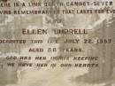 
John Henry BURRELL,
died 7 Aug 1921;
Ellen BURRELL,
died 22 July 1957 aged 88 years;
Howard cemetery, City of Hervey Bay
