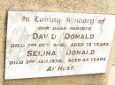 
parents;
David DONALD,
dad,
died 3 Oct 1946 aged 73 years;
Selina DONALD,
mum,
died 3 Jan 1928 aged 45 years;
Ronald KEEHN,
son grandson;
Jandowae Cemetery, Wambo Shire
