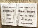 Frederick Henry BROWN,
husband father,
died 20 Aug 1935 aged 46 years;
Jandowae Cemetery, Wambo Shire