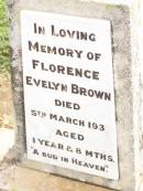 
Florence Evelyn BROWN,
died 5 March 1930 aged 1 year 8 months;
Jandowae Cemetery, Wambo Shire
