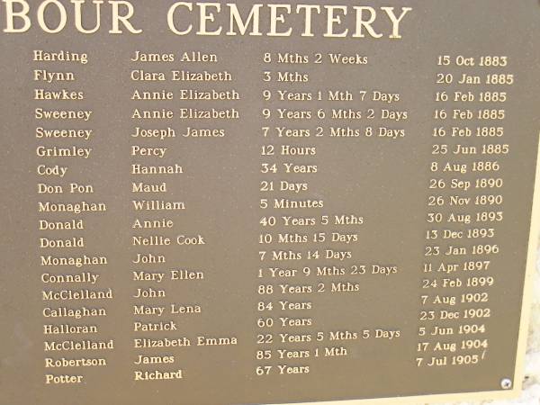 HARDING, James Allen, 8 mths 2 weeks, 15 Oct 1883;  | FLYNN, Clara Elizabeth, 3 mths, 20 Jan 1885;  | HAWKES, Annie Elizabeth, 9 years 1 mth 7 days, 16 Feb 1885;  | SWEENEY, Annie Elizabeth, 9 years 6 mths 2 days, 16 Feb 1885;  | SWEENEY, Joseph James, 7 years 2 mths 8 days, 16 Feb 1885;  | GRIMLEY, Percy, 12 hours, 25 Jun 1885;  | CODY, Hannah, 34 years, 8 Aug 1886;  | DON PON, Maud, 21 days, 26 Sept 1890;  | MONAGHAN, William, 5 minutes, 26 Nov 1890;  | DONALD, Annie, 40 years 5 mths, 30 Aug 1893;  | DONALD, Nellie Cook, 10 mths 15 days, 13 Dec 1893;  | MONAGHAN, John, 7 mths 14 days, 23 Jan 1896;  | CONNALLY, Mary Ellen, 1 year 9 mths 23 days, 11 Apr 1897;  | MCCLELLAND, John, 88 years 2 mths, 24 Feb 1899;  | CALLAGHAN, Mary Lena, 84 years, 7 Aug 1902;  | HALLORAN, Patrick, 60 years, 23 Dec 1902;  | MCCLELLAND, Elizabeth Emma, 22 year 5 mths 5 days, 5 Jun 1904;  | ROBERTSON, James, 85 years 1 mth, 17 Aug 1904;  | POTTER, Richard, 67 years, 7 July 1905;  | Jimbour Station Historic Cemetery, Wambo Shire  | 