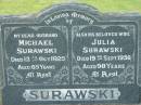
Michael SURAWSKI
12 Oct 1925, aged 65
(wife) Julia SURAWSKI
19 Sep 1956, aged 90
Kalbar Catholic Cemetery, Boonah Shire 
