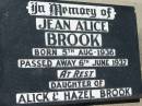 
Jean Alice BROOK,
born 5 Aug 1936 died 6 June 1937,
daughter of Alick & Hazel BROOK;
Kalbar General Cemetery, Boonah Shire
