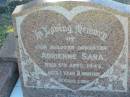 
Adrienne Sara GUTKE?, daughter,
died 5 April 1943 aged 1 year 11 months;
Kalbar General Cemetery, Boonah Shire
