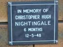 
Christopher Hugh NIGHTINGALE
d: 12 May 1948, aged 6 months
Kenmore-Brookfield Anglican Church, Brisbane
