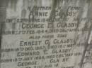 
Annie GLASBY,
mother,
born 22 June 1848,
died 1 Jan 1908;
George E. GLASBY,
father,
born 27 Feb 1844,
died 26 April 1926;
Ernest C. GLASBY,
son,
born 18 Dec 1887,
died 19 May 1891;
Edward T. GLASBY,
son,
born 18 July 1886,
died 23 May 1891;
George E. GLASBY,
son,
born 21 Aug 1874,
killed in action France 12 Oct 1917;
Andrew GLASBY,
son,
born 8 July 1877,
died 17 Jan 1924;
Bob GLASBY,
son,
born 2 July 1870,
died 11 Oct 1897;
Killarney cemetery, Warwick Shire
