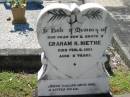 Graham H NIETHE
8 Feb 1951, aged 8
Lowood General Cemetery