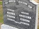 
parents;
James B. METCALF, 1849-1910;
Eleanor P. METCALF, 1858-1943;
Ma Ma Creek Anglican Cemetery, Gatton shire
