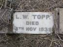 
L.W. TOPP,
died 8 Nov 1939;
Ma Ma Creek Anglican Cemetery, Gatton shire
