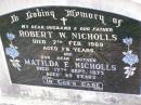 
Robert W. NICHOLLS, husband father,
died 7 Feb 1969 aged 78 years;
Matilda E. NICHOLLS, mother,
died 17 Sept 1973 aged 69 years;
Ma Ma Creek Anglican Cemetery, Gatton shire
