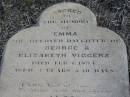 
Emma,
daughter of George & Elizabeth VIGGERS,
died 1 Feb 1894 aged 3 years 10 days;
Emma MORGAN,
aunt,
died 28 Nov 1904 aged 86 years;
Meringandan cemetery, Rosalie Shire
