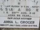 
Gustav A. GROGER,
husband father,
died 29 Aug 1948 aged 86 years;
Anna L. GROGER,
mother,
died 2 July 1952 aged 84 years;
Milbong St Lukes Lutheran cemetery, Boonah Shire
