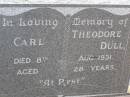 
Carl Theodore DULL,
died 8 Aug 1931 aged 28 years;
Milbong St Lukes Lutheran cemetery, Boonah Shire
