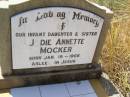 
Jodie Annette MOCKER,
infant daughter sister,
born 19 Jan 1966;
Milbong St Lukes Lutheran cemetery, Boonah Shire
