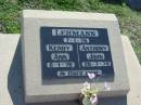Kerry Ann LEHMANN b: 7 Jan 76, d: 8 Jan 76 Anthony John LEHMANN b: 7 Jan 76, d: 26 Jul 79 Minden Zion Lutheran Church Cemetery 