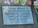 
Valerie G MULLER
26 Sep 1964 aged 16
MindenCoolana - St Johns Lutheran 
