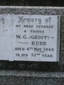 
W.G. (Geoff) RUDD,
husband father,
died 4 May 1948 in 72nd year;
Mudgeeraba cemetery, City of Gold Coast
