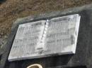 
Edwin John GRIFFITHS
27-1-1983
83 yrs

Mutdapilly general cemetery, Boonah Shire

